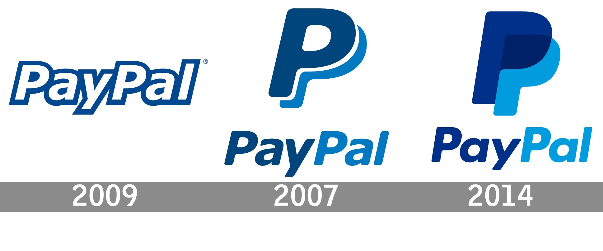 Paypazl