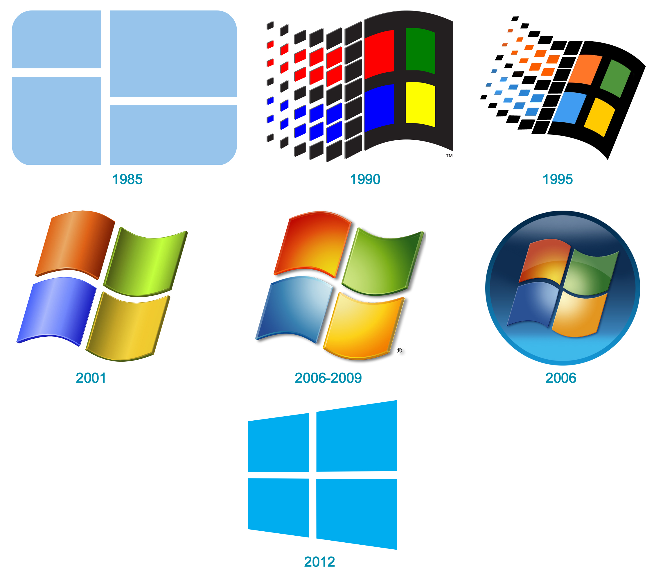 Windows Logos / Windows logo histoire et signification, evolution ...