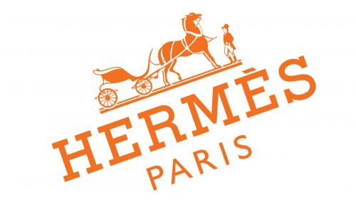Hermès logo histoire et signification, evolution, symbole Hermès