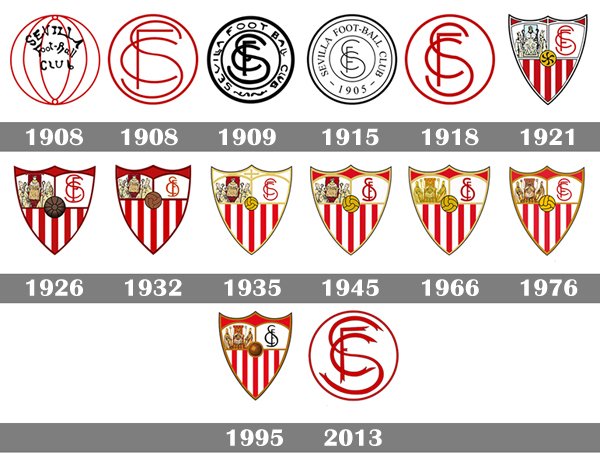 Sevilla FC logo histoire et signification, evolution, symbole Sevilla FC